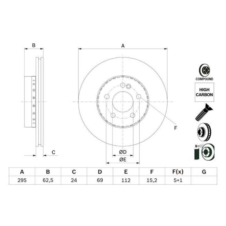Mercedes-Benz C Serisi İçin Fren Diski (C 160, C 180, C 200 Modelleri) - BOSCH 0986479H45