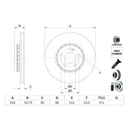 Mercedes C-Class W205 Ön Fren Diski AMG Spor Tip (2014-) - BOSCH 0986479G34