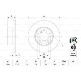 Ön Fren Diski BMW F20 F21 F30 F31 F34 - BOSCH 0986479A18